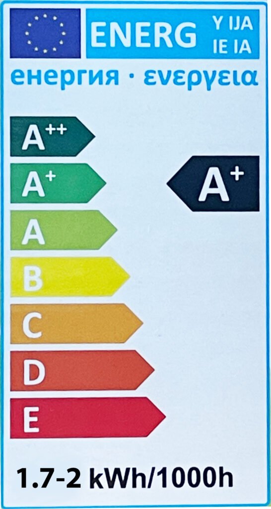 energiklass a+